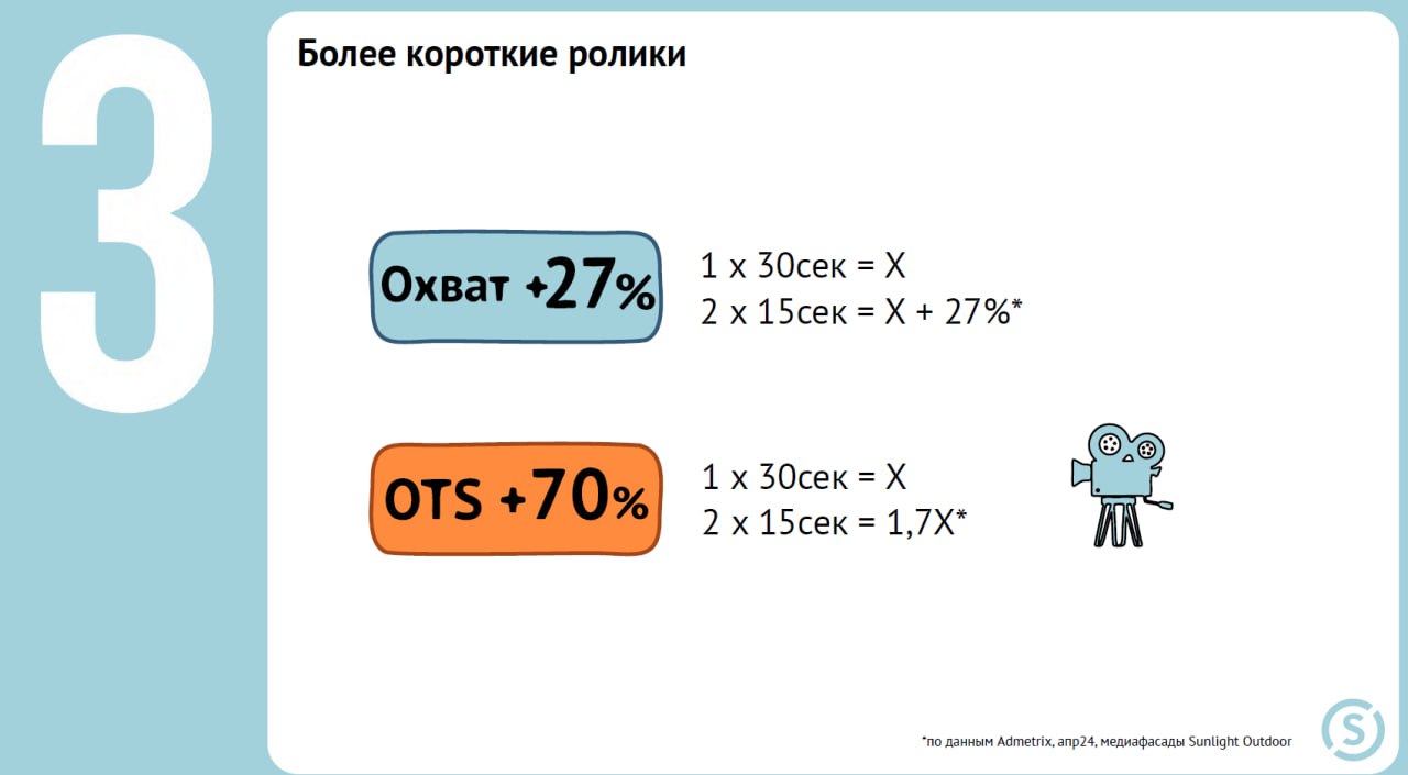 Иллюстрация к публикации от 2024-10-09
