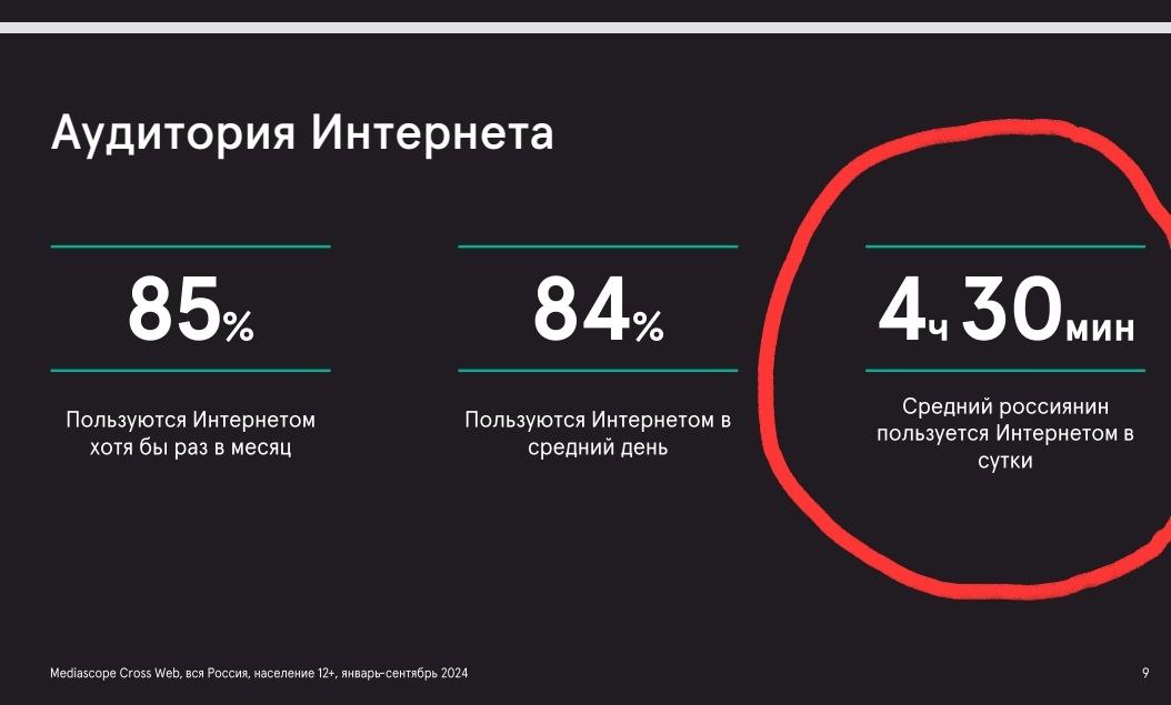 Иллюстрация к публикации от 2024-10-17