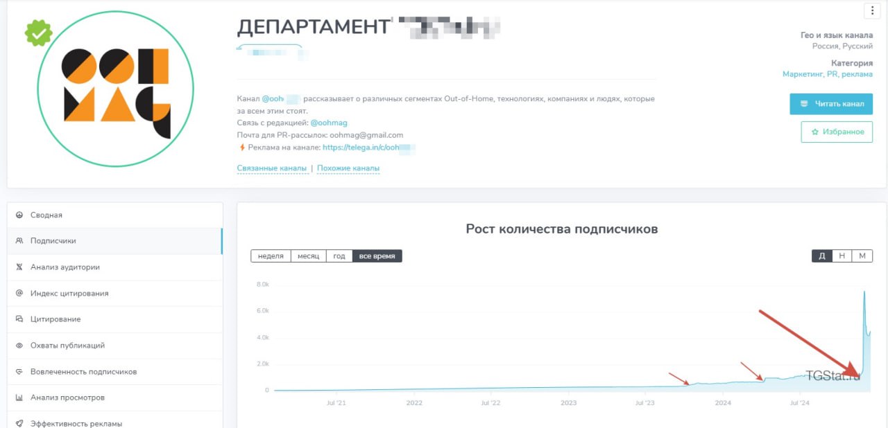 Иллюстрация к публикации от 2024-12-15