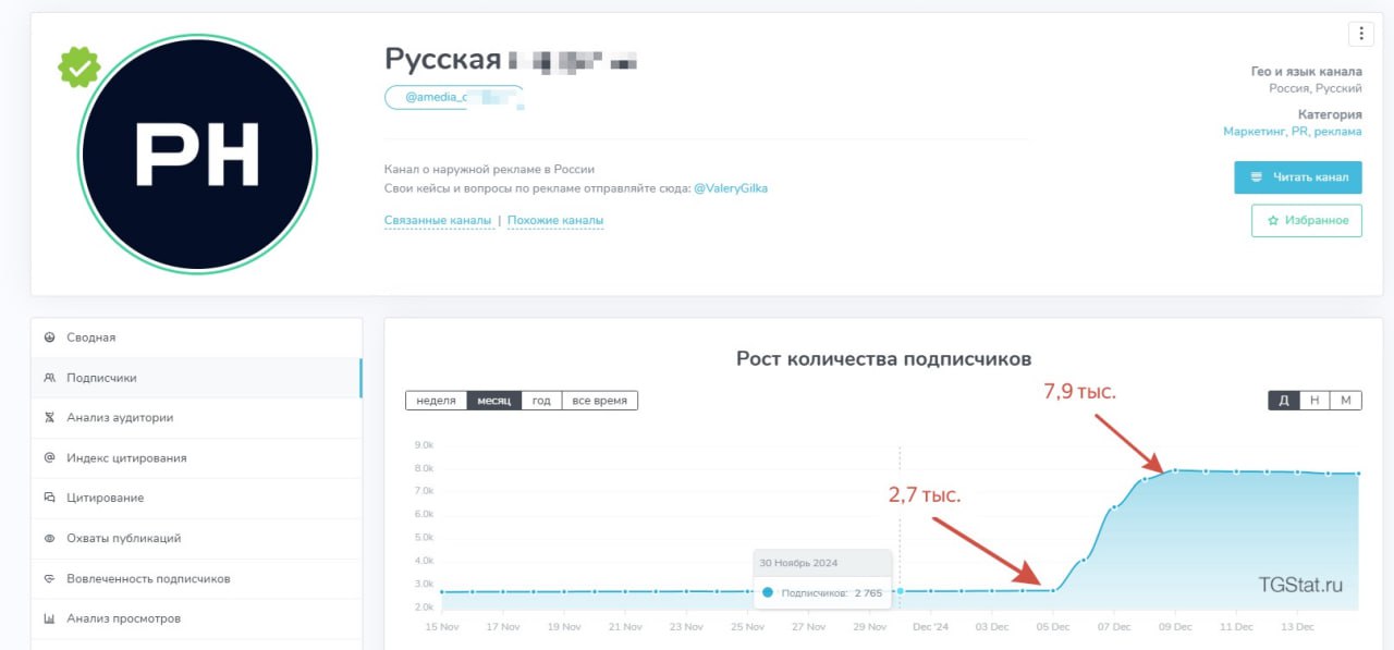 Иллюстрация к публикации от 2024-12-15