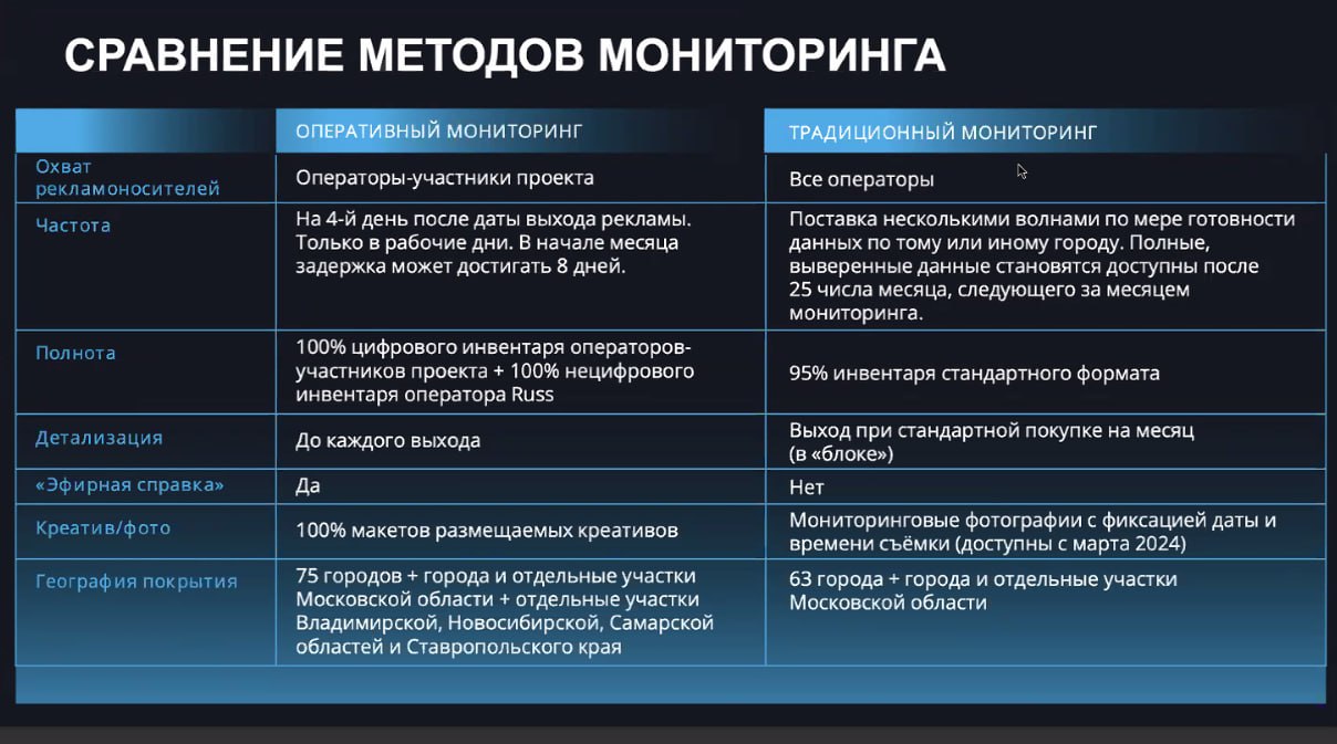 Кое-что, что вы хотели знать, но боялись спросить.