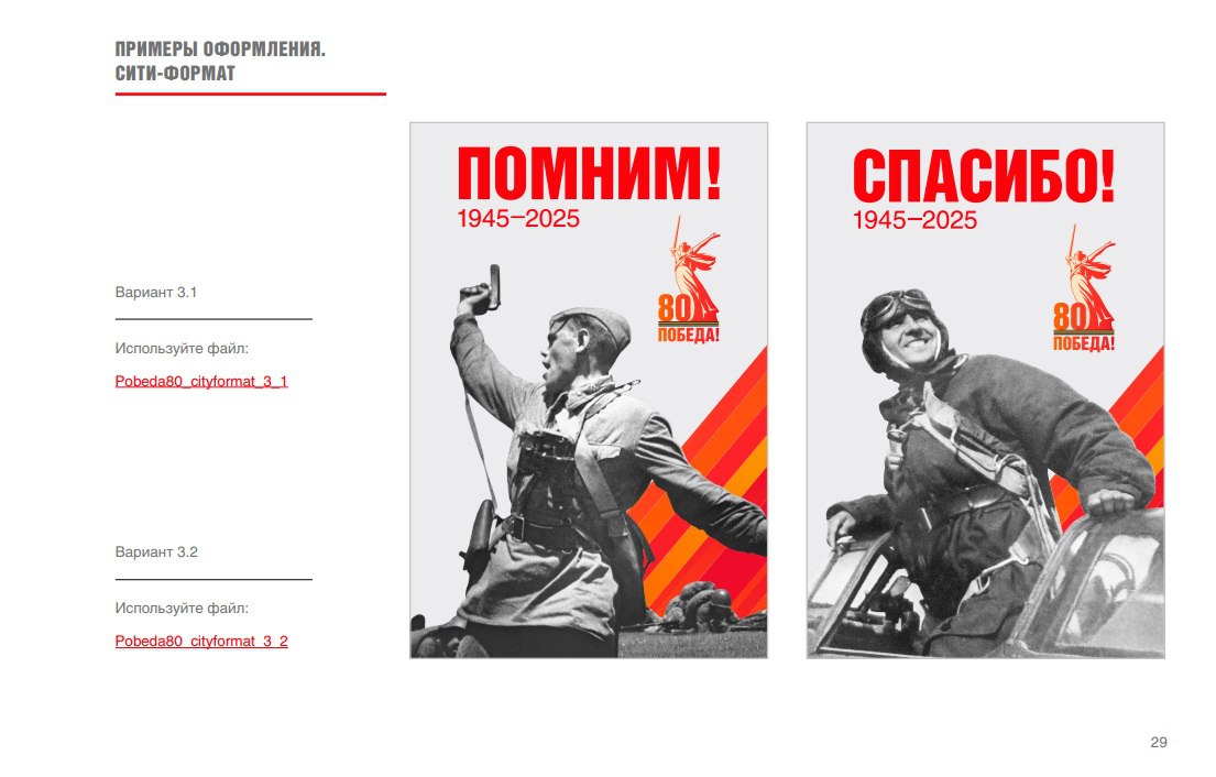История четырех фото.
