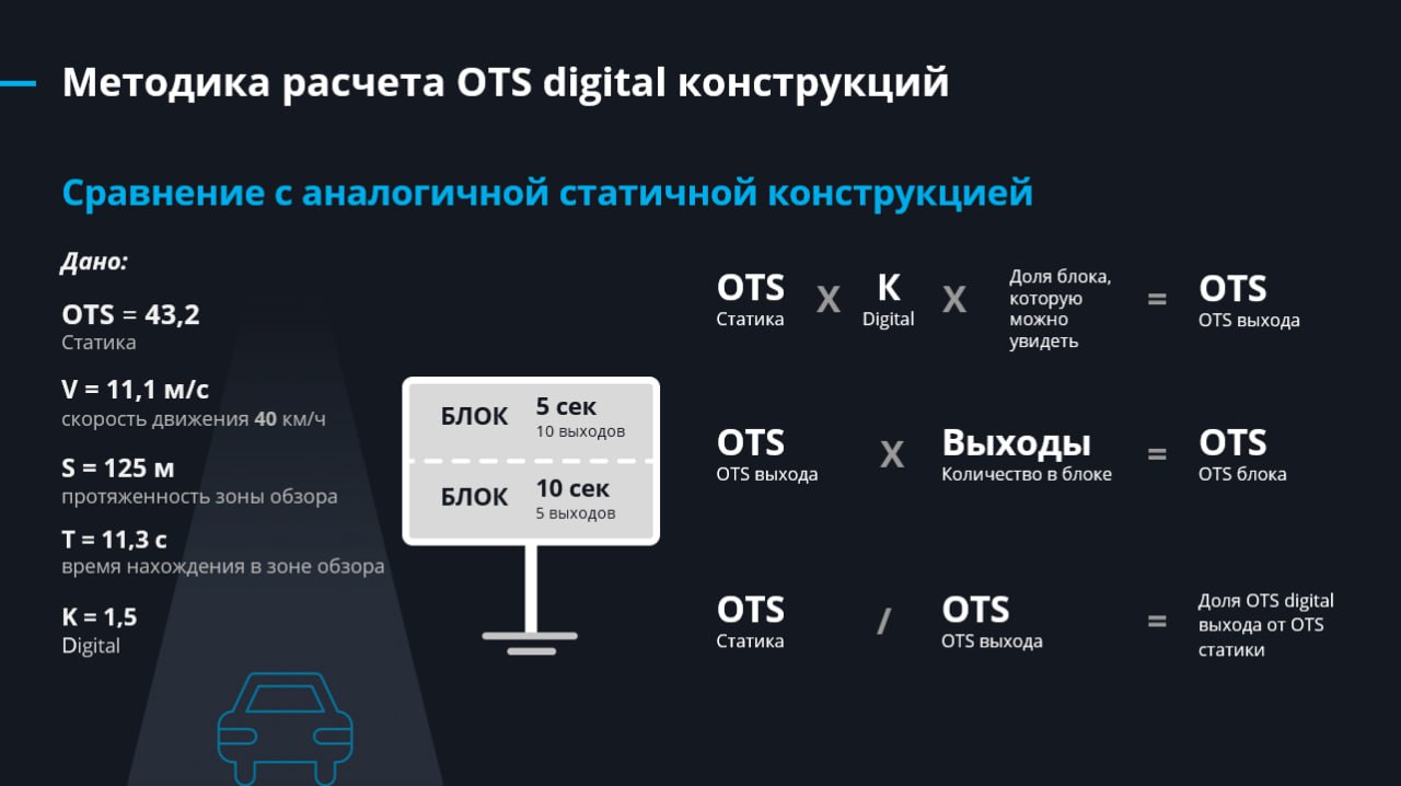 В продолжение темы для пытливых умов.