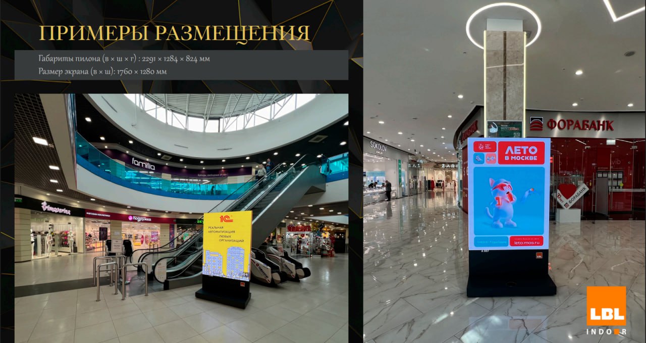 Будете смеяться, но вслед за MAER, MaxMediaGroup, Перспективой, Sunlight Outdoor и Яндексом indoor рекламой в ТЦ и сетях решил заняться… LBL.