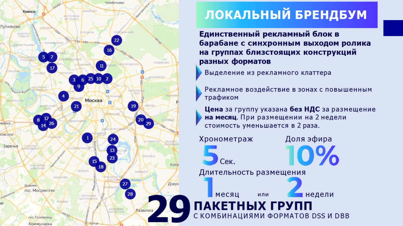 BrandBoom для бедных