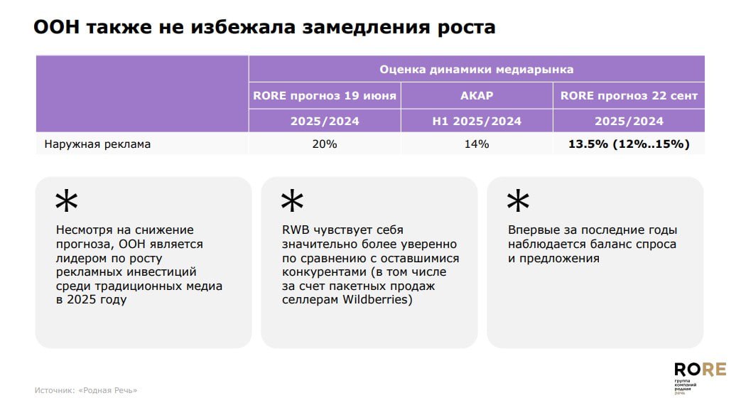 Кто в лес, кто по дрова
