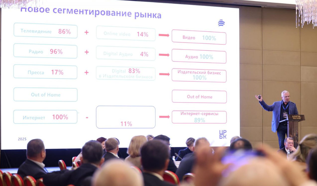 Телеку накинули 14%, щипотку отсыпали радио, прессу надули в шесть раз, у интернета забрали десятину.
