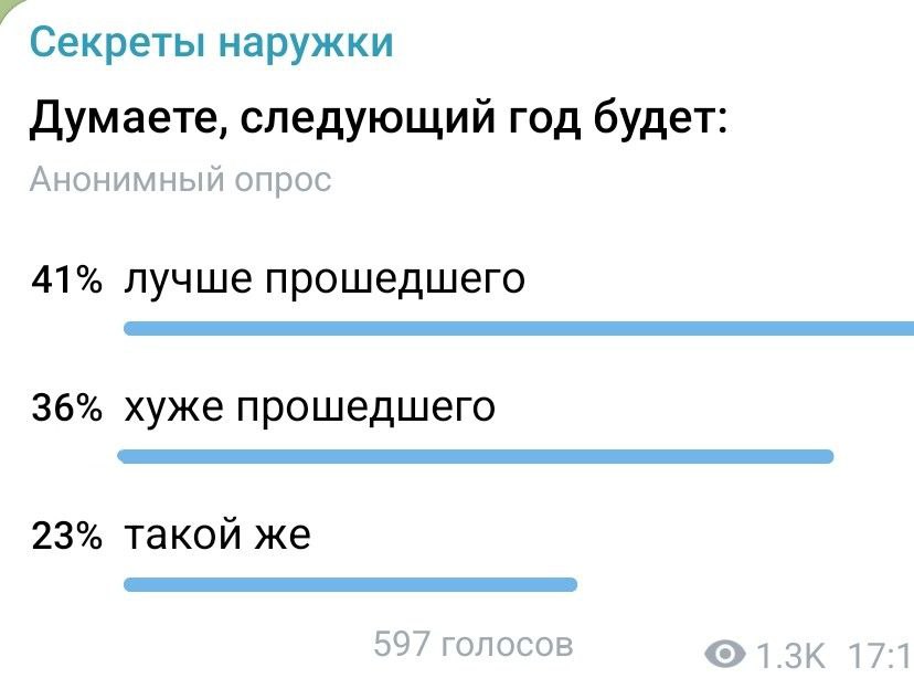 Иллюстрация к публикации от 2026-01-01