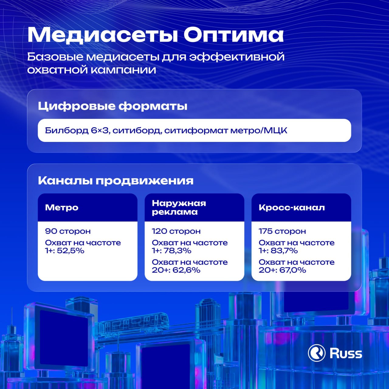 Иллюстрация к публикации от 2026-03-02