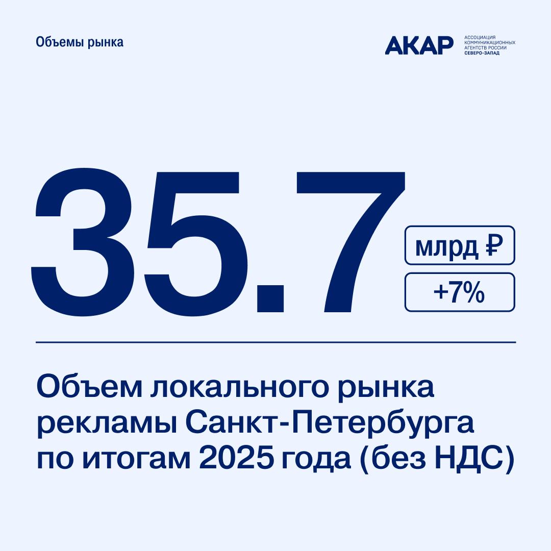 Иллюстрация к публикации от 2026-04-01