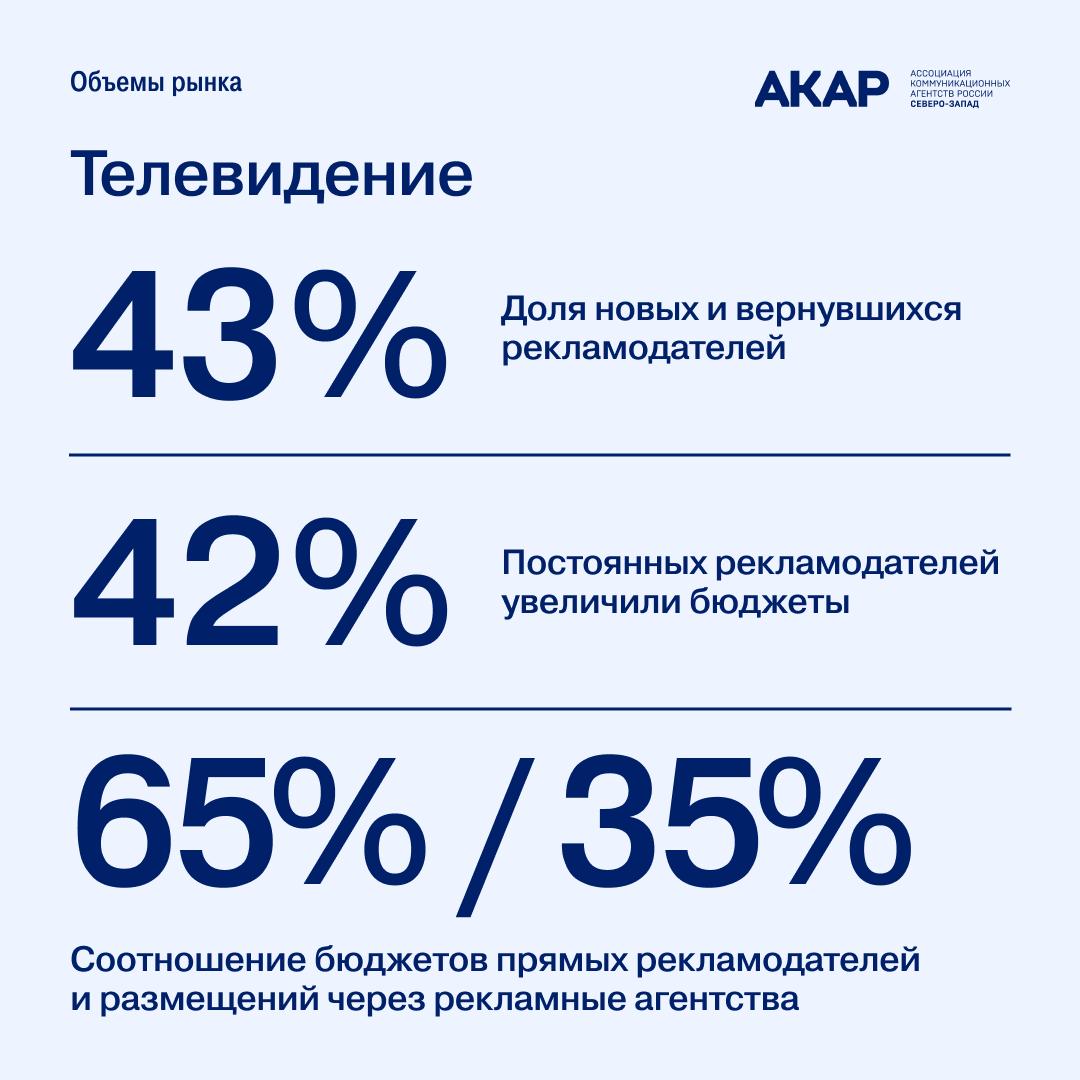 Иллюстрация к публикации от 2026-04-01