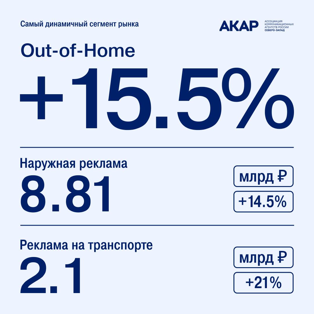 Иллюстрация к публикации от 2026-04-01