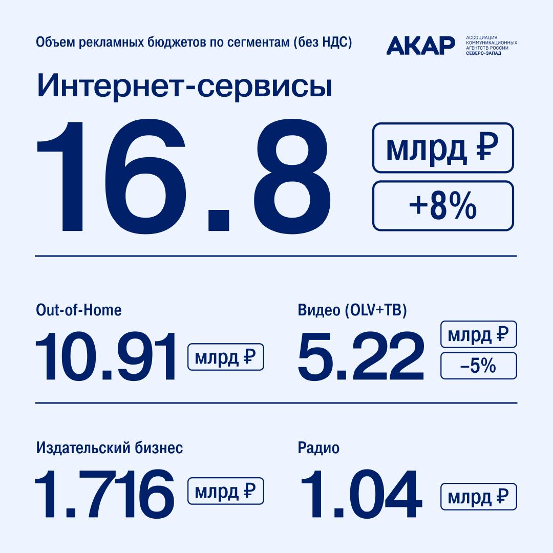 Иллюстрация к публикации от 2026-04-01