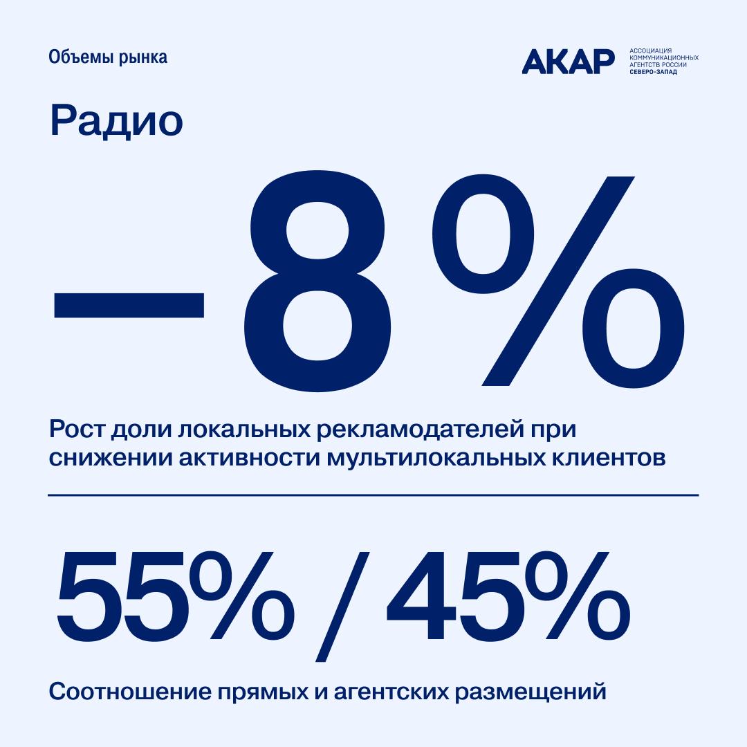 Иллюстрация к публикации от 2026-04-01