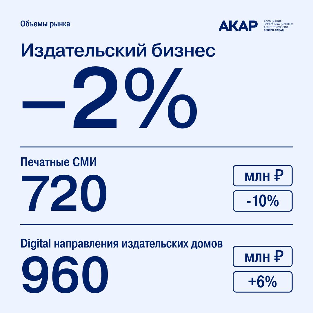 Иллюстрация к публикации от 2026-04-01