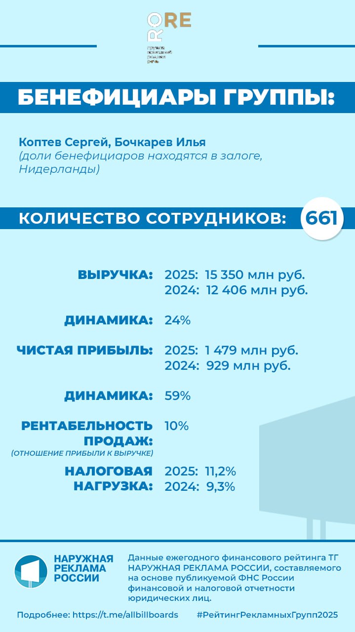 Иллюстрация к публикации от 2026-04-12