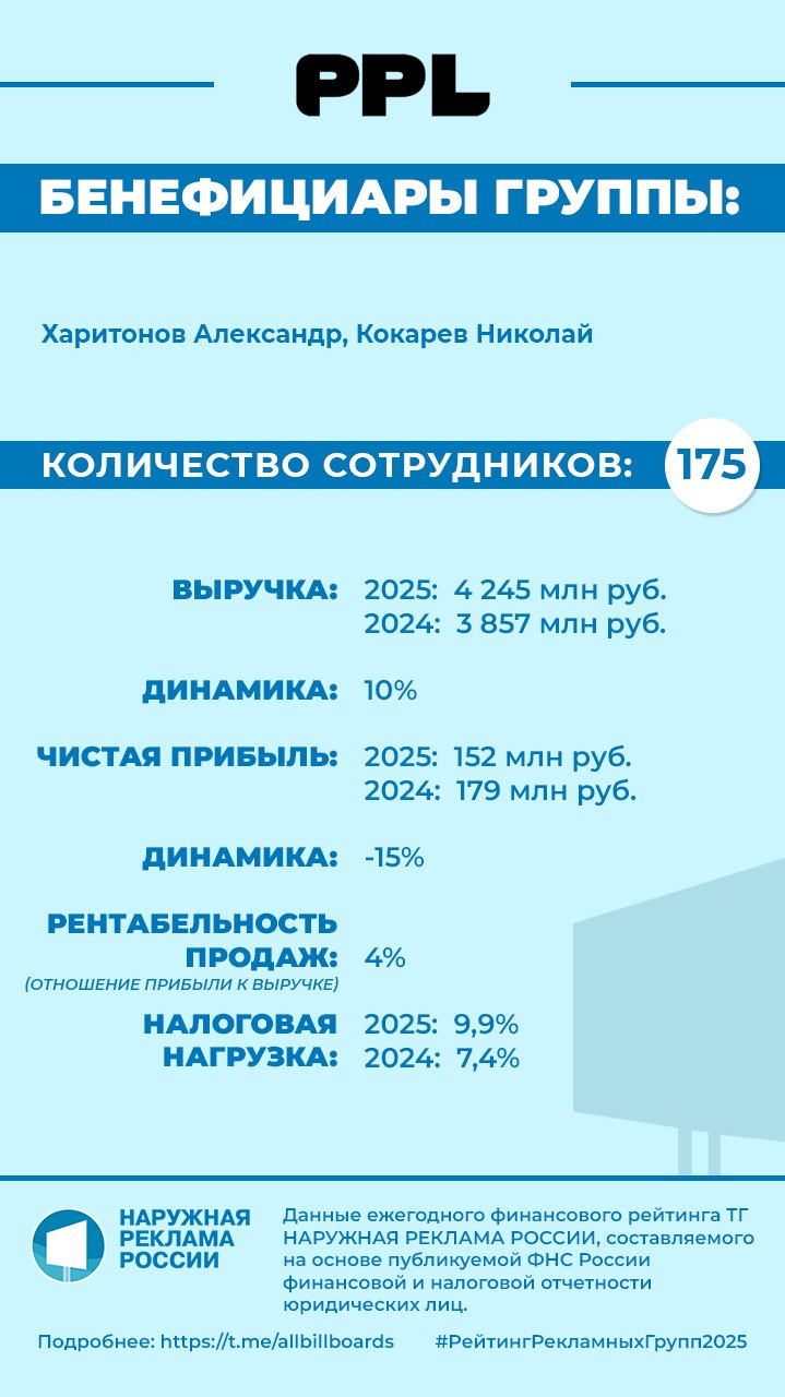 Иллюстрация к публикации от 2026-04-12