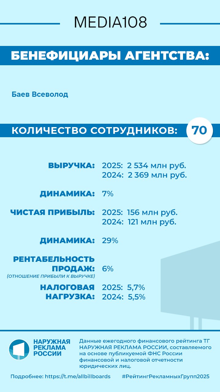 Иллюстрация к публикации от 2026-04-12