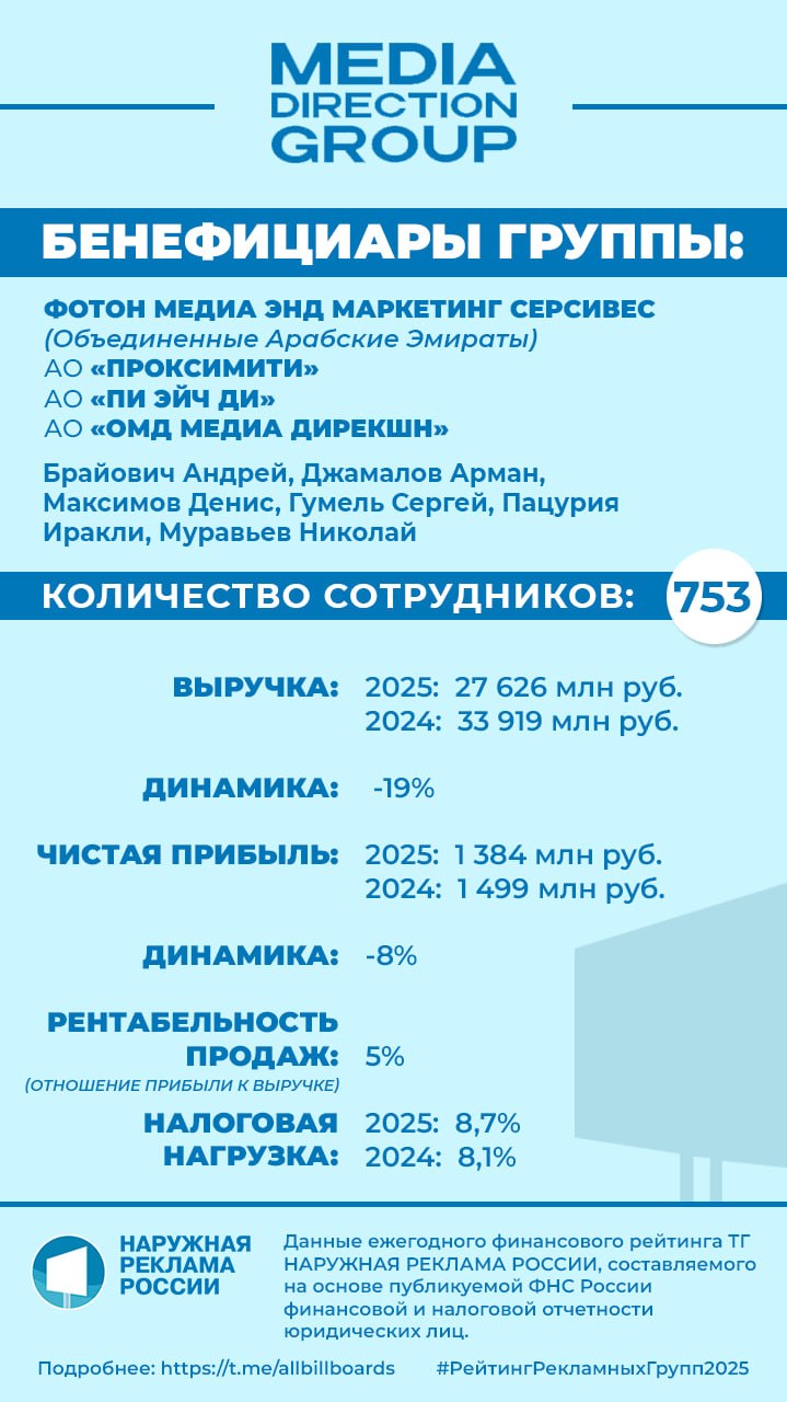 Иллюстрация к публикации от 2026-04-13