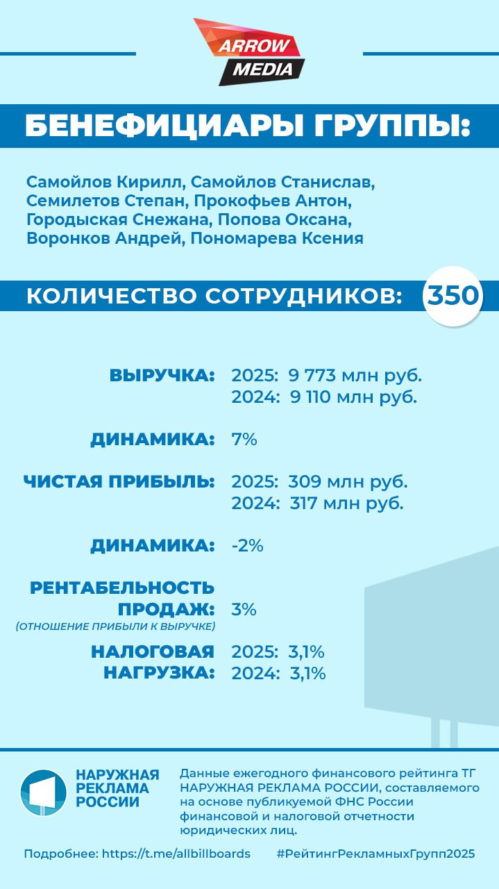 Иллюстрация к публикации от 2026-04-14