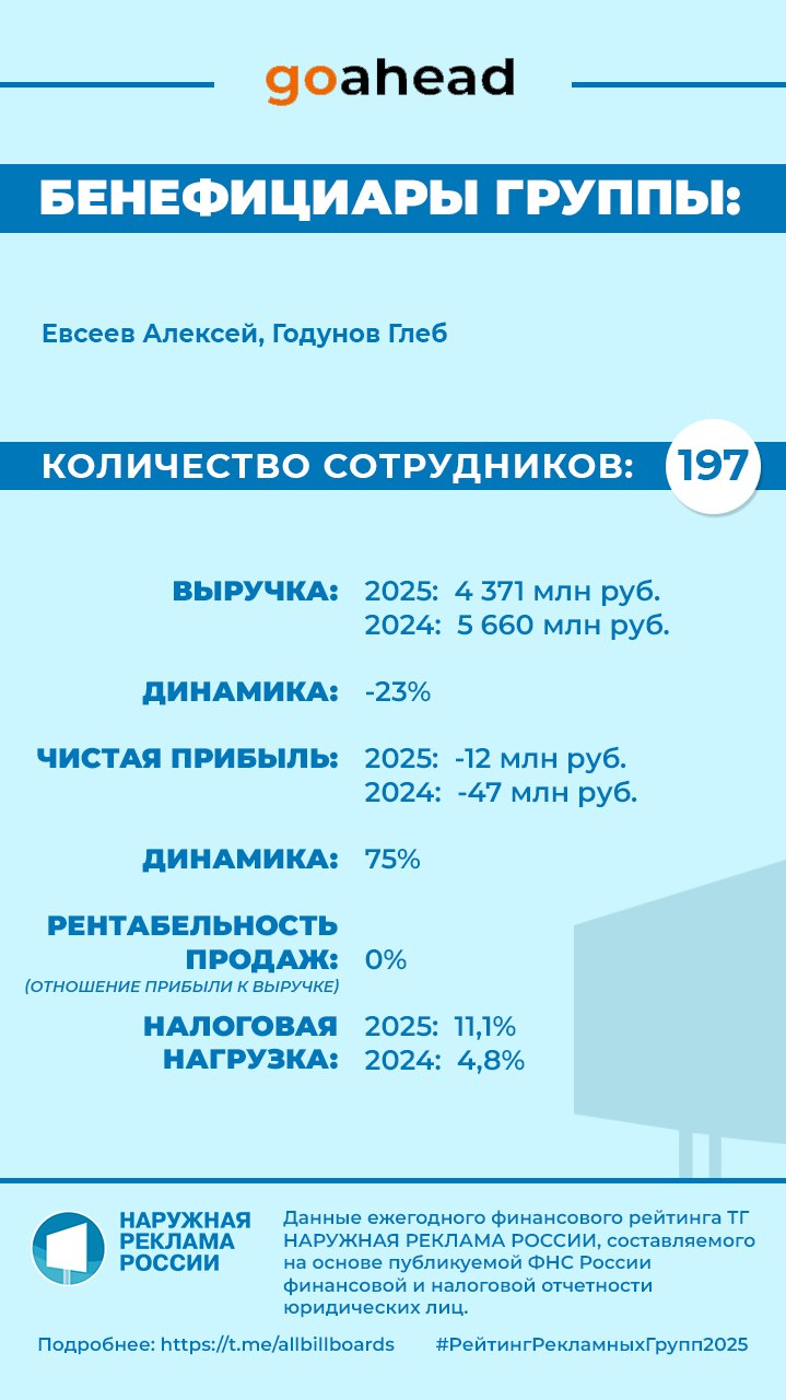 Иллюстрация к публикации от 2026-04-14