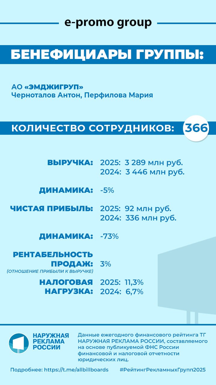 Иллюстрация к публикации от 2026-04-14