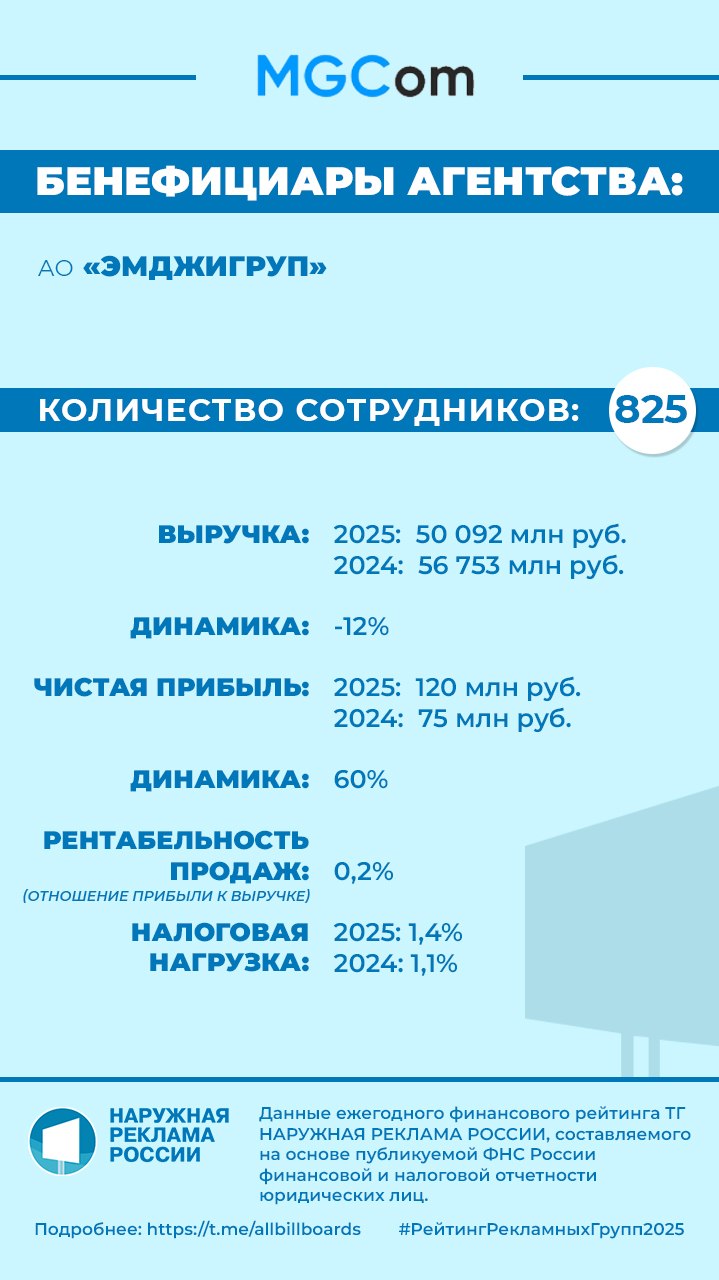 Иллюстрация к публикации от 2026-04-16