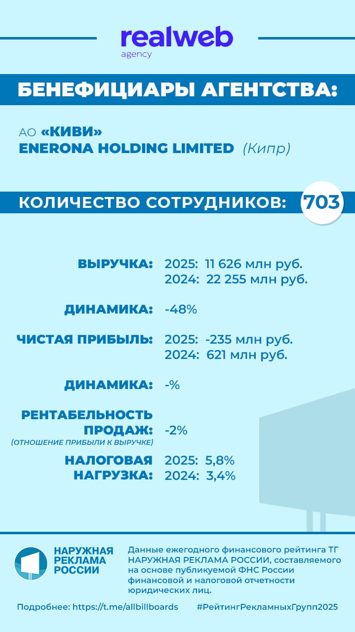 Иллюстрация к публикации от 2026-04-16