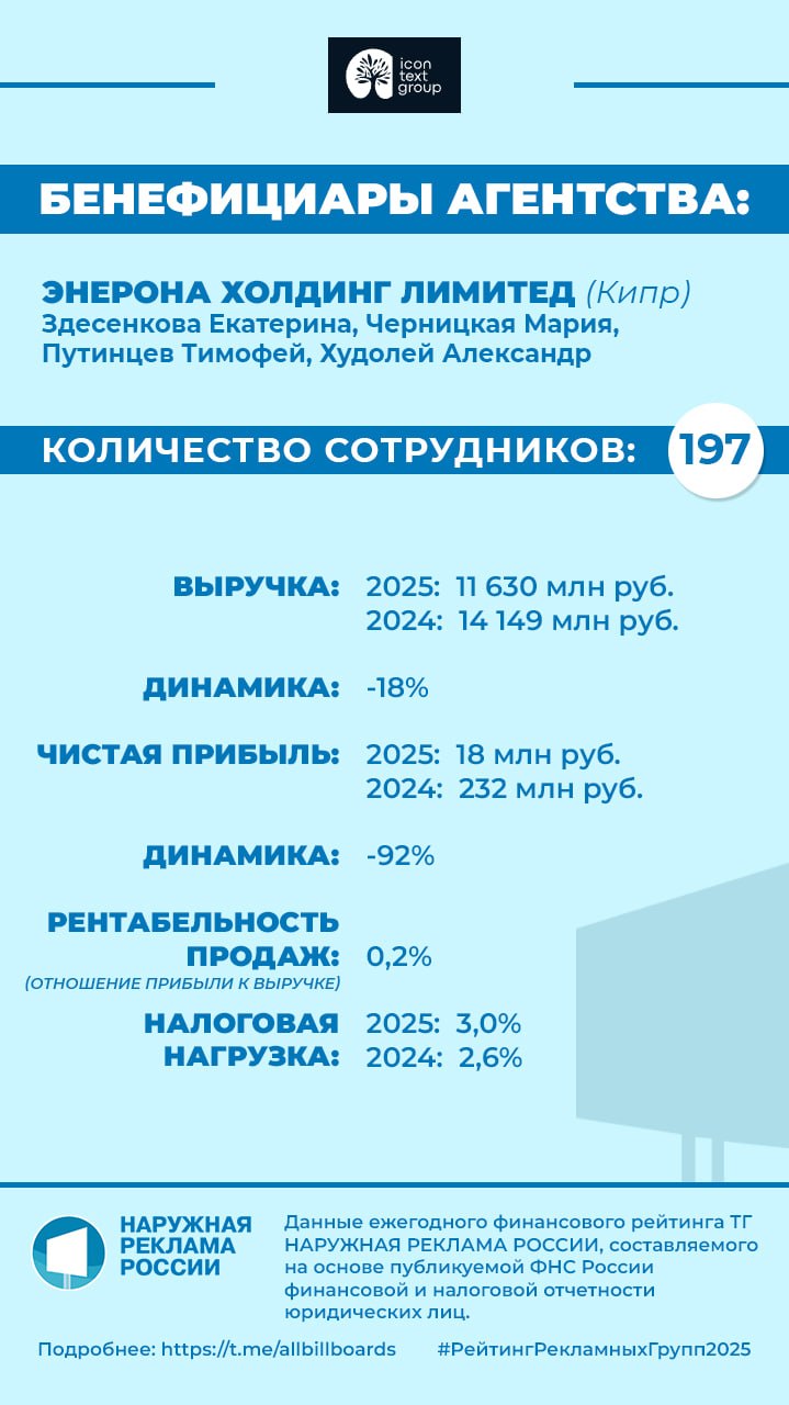 Иллюстрация к публикации от 2026-04-16