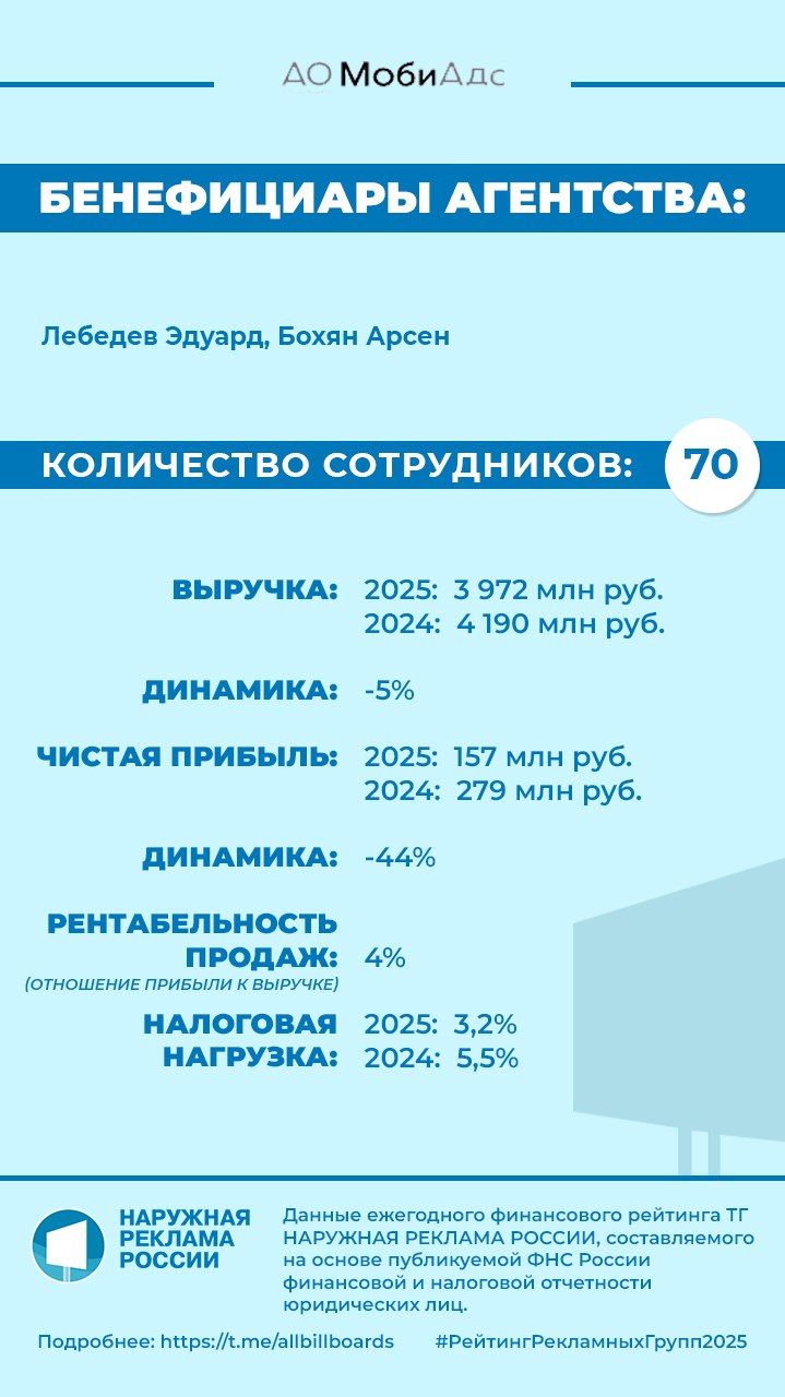 Иллюстрация к публикации от 2026-04-16