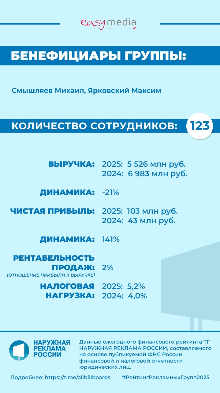 Иллюстрация к публикации от 2026-04-16