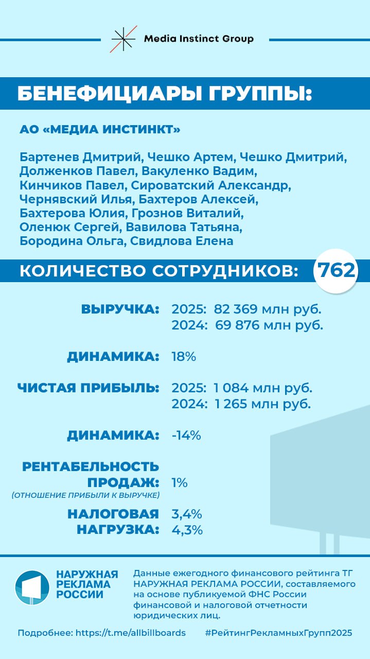 Иллюстрация к публикации от 2026-04-16