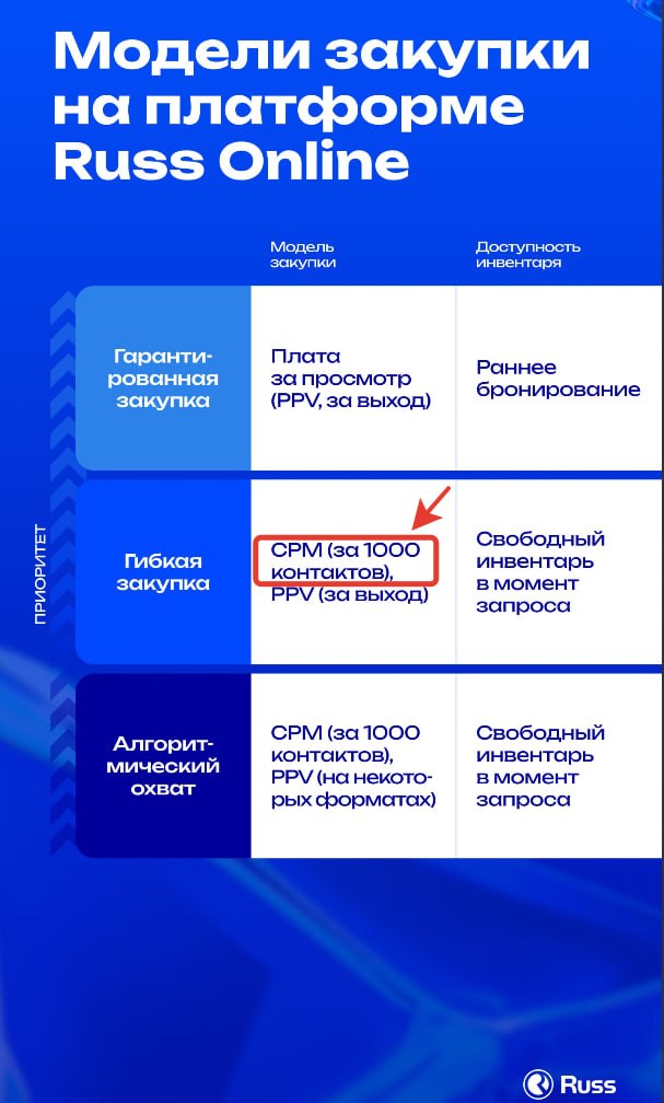 Иллюстрация к публикации от 2026-04-21