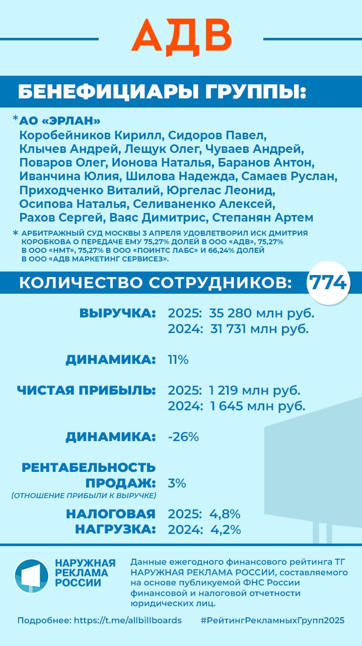 Иллюстрация к публикации от 2026-04-23