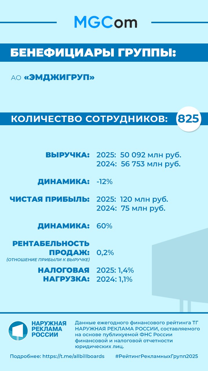 Иллюстрация к публикации от 2026-04-23