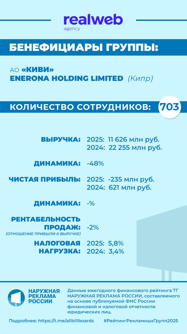 Иллюстрация к публикации от 2026-04-23