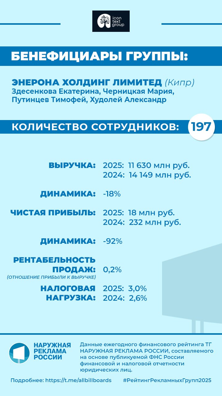 Иллюстрация к публикации от 2026-04-23