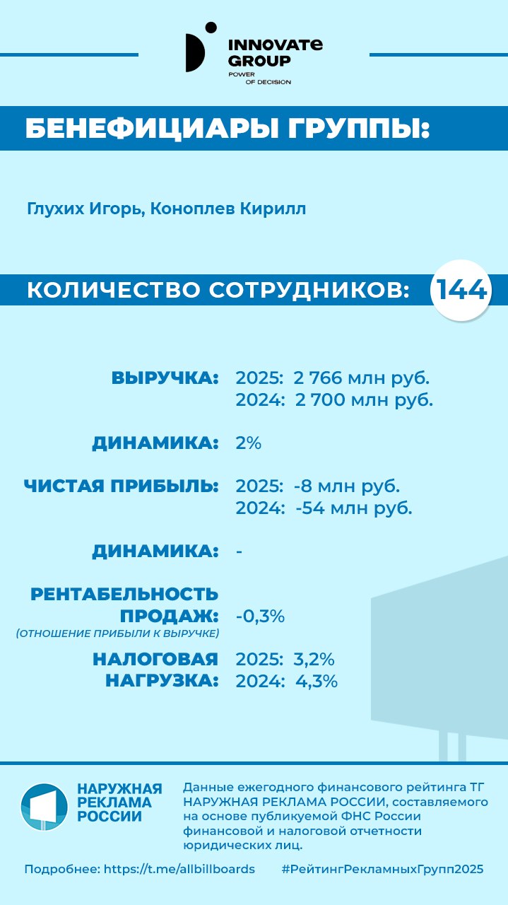 Иллюстрация к публикации от 2026-04-23