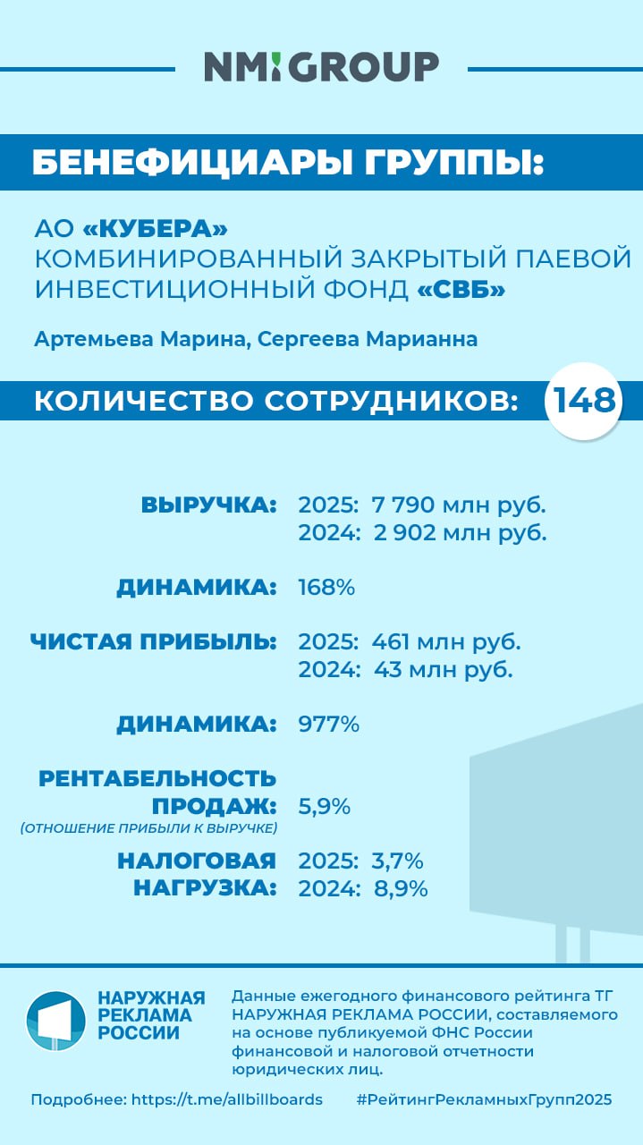 Иллюстрация к публикации от 2026-04-23