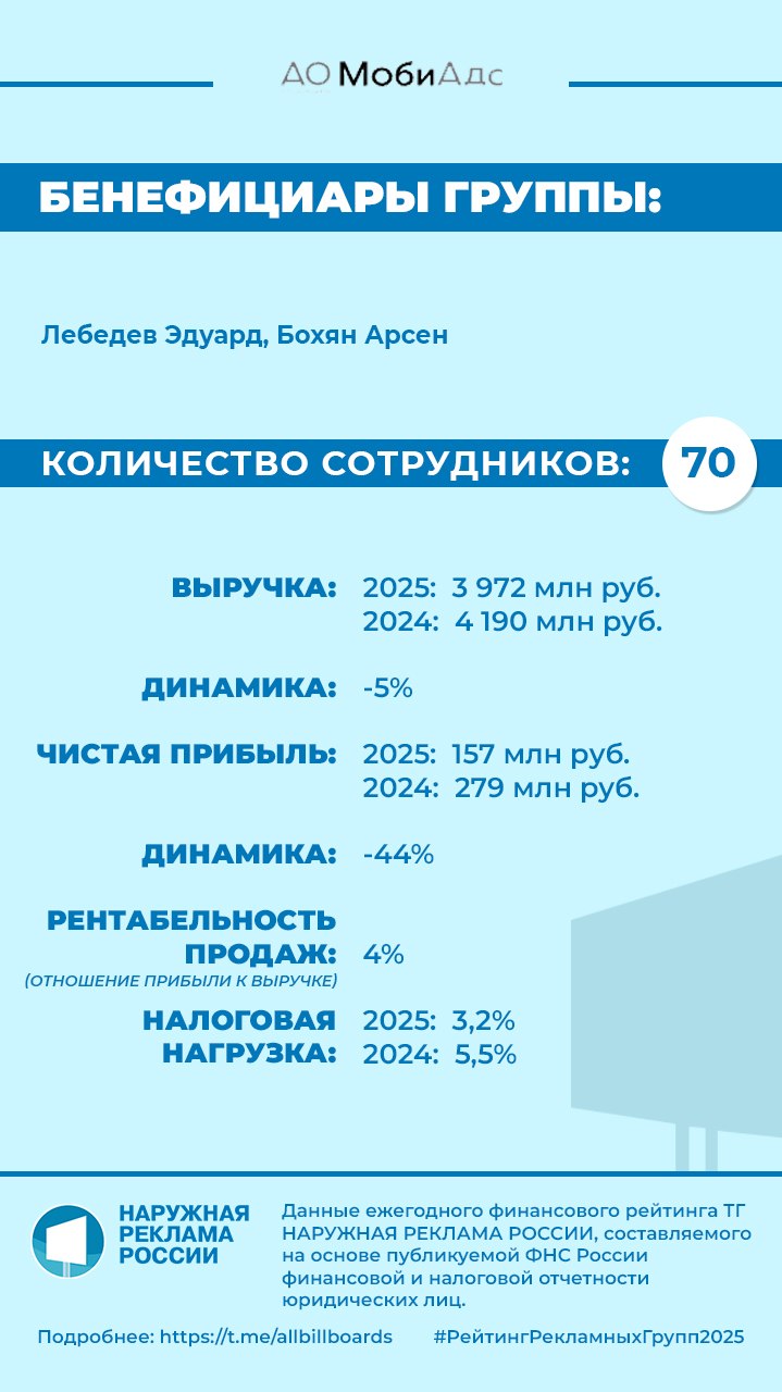Иллюстрация к публикации от 2026-04-23