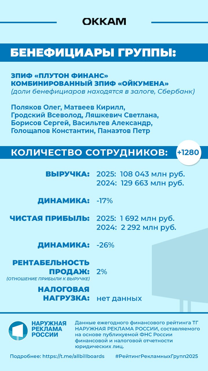 Иллюстрация к публикации от 2026-04-23