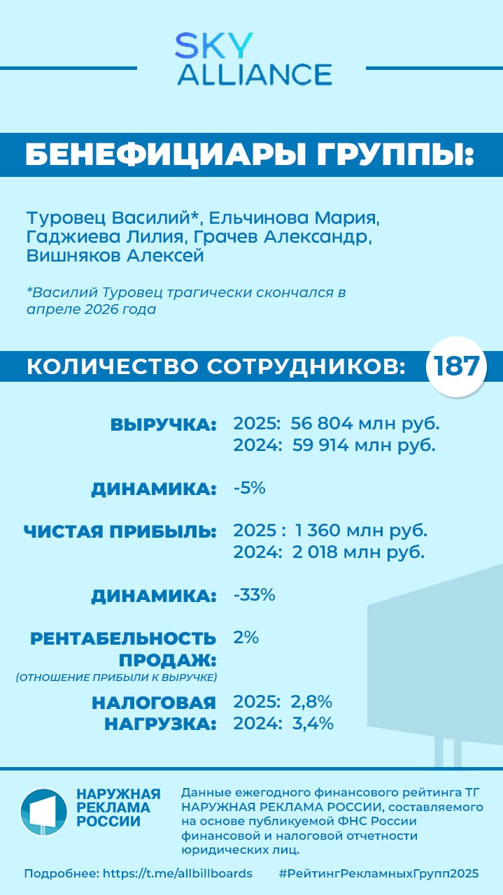 Иллюстрация к публикации от 2026-04-23