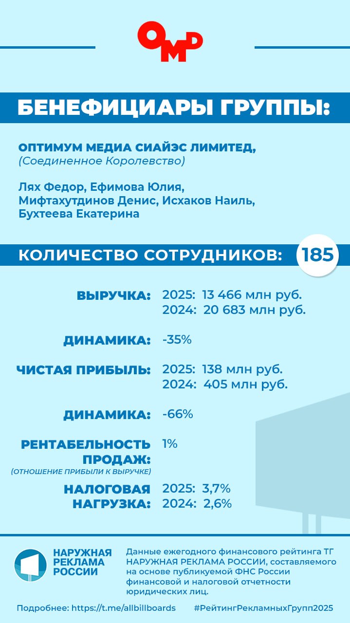 Иллюстрация к публикации от 2026-04-23