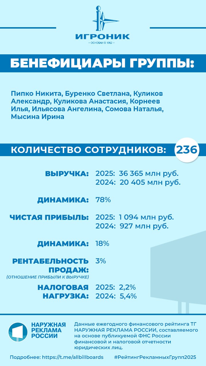 Иллюстрация к публикации от 2026-04-23