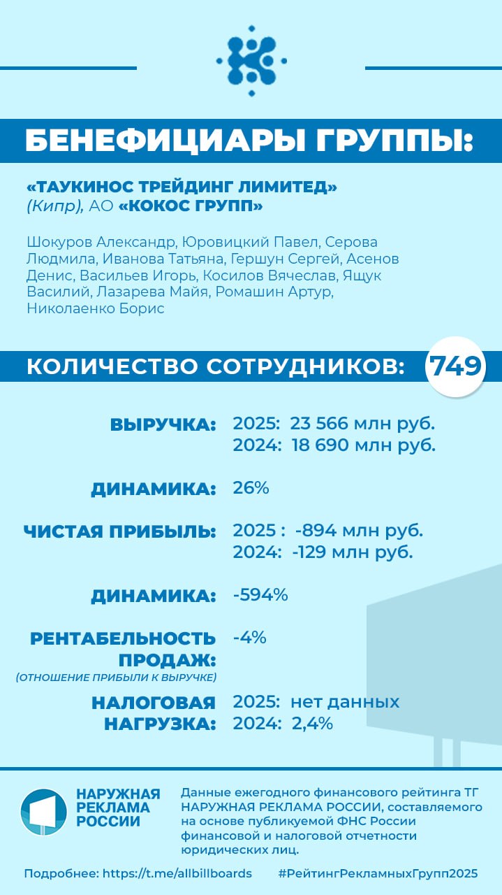 Иллюстрация к публикации от 2026-04-23
