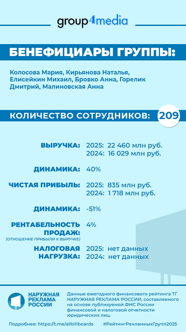 Иллюстрация к публикации от 2026-04-23