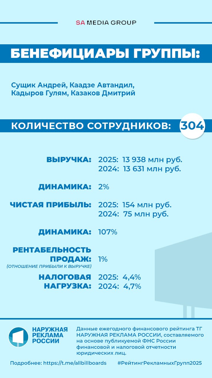Иллюстрация к публикации от 2026-04-23