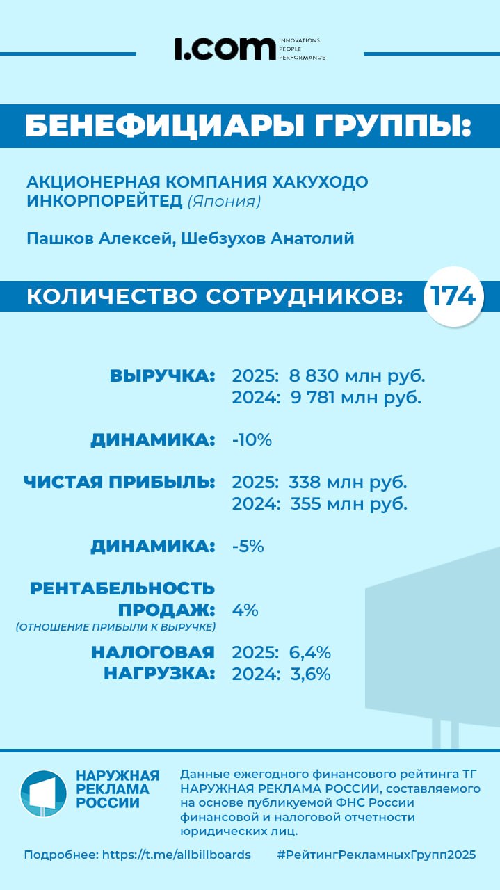 Иллюстрация к публикации от 2026-04-23