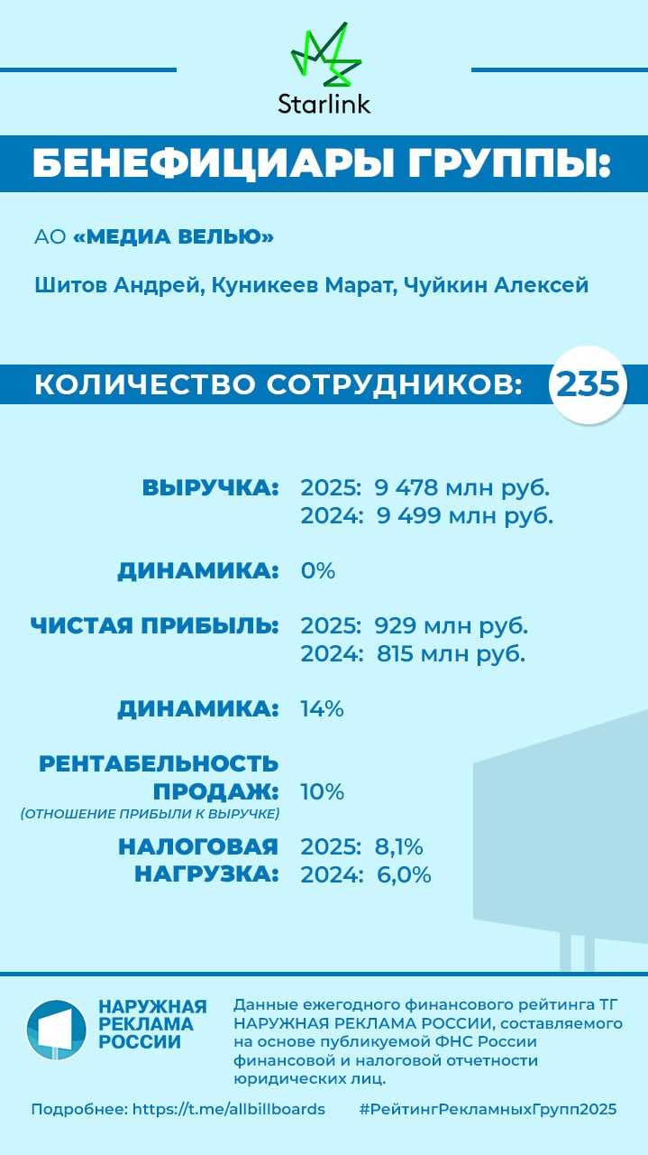 Иллюстрация к публикации от 2026-04-23