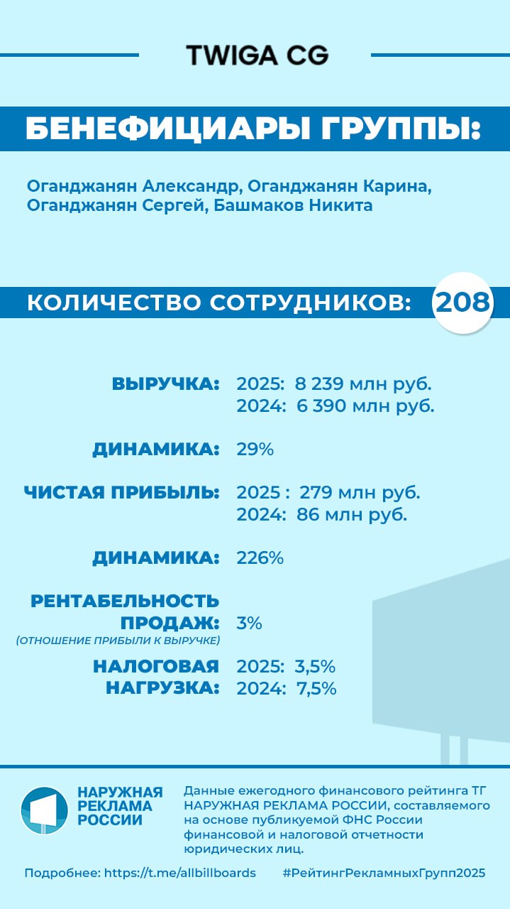 Иллюстрация к публикации от 2026-04-23